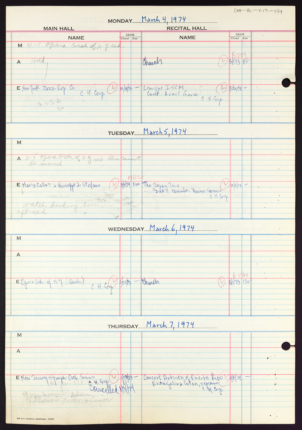 Carnegie Hall Booking Ledger, volume 19, page 54