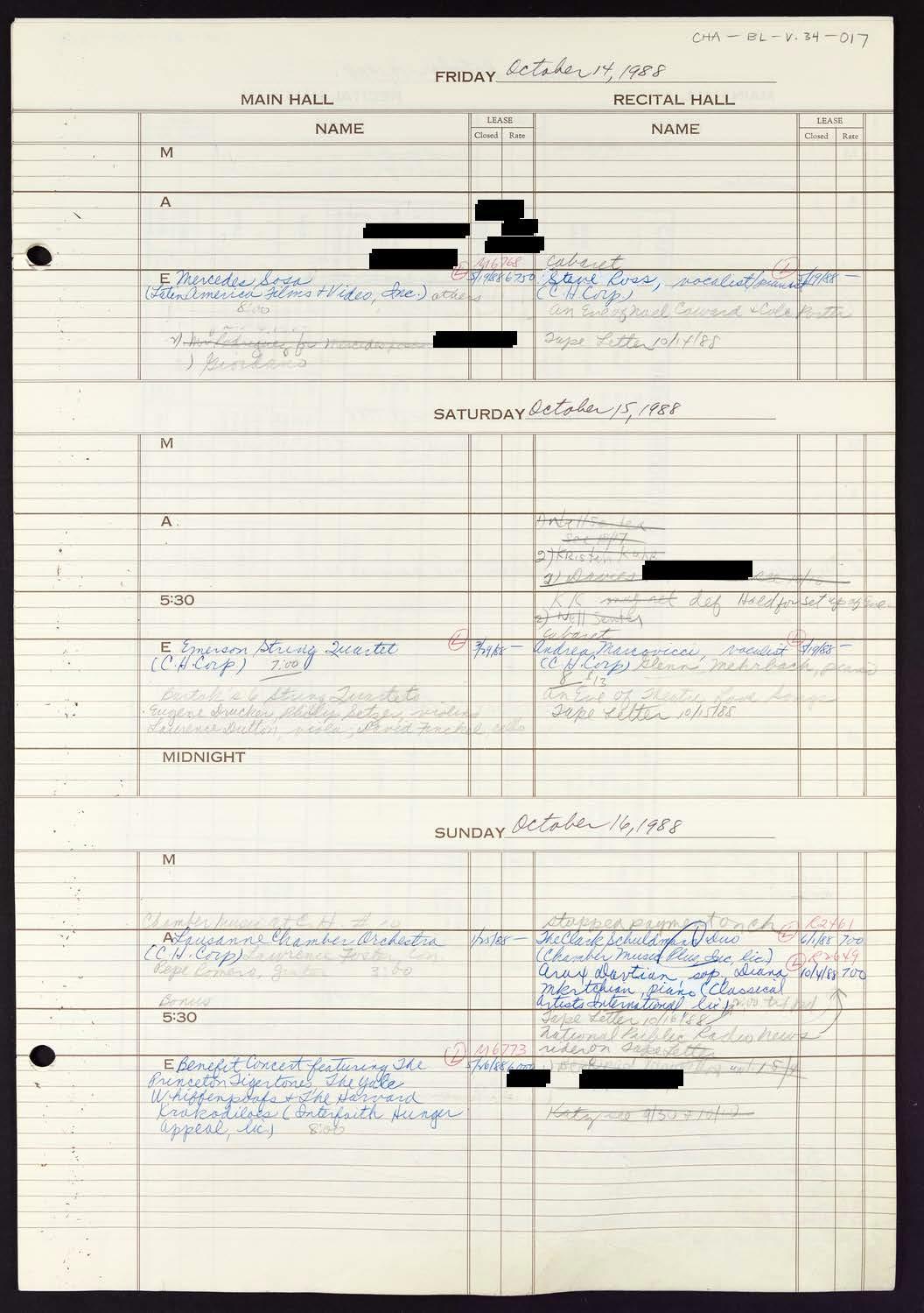 Carnegie Hall Booking Ledger, volume 34, page 17