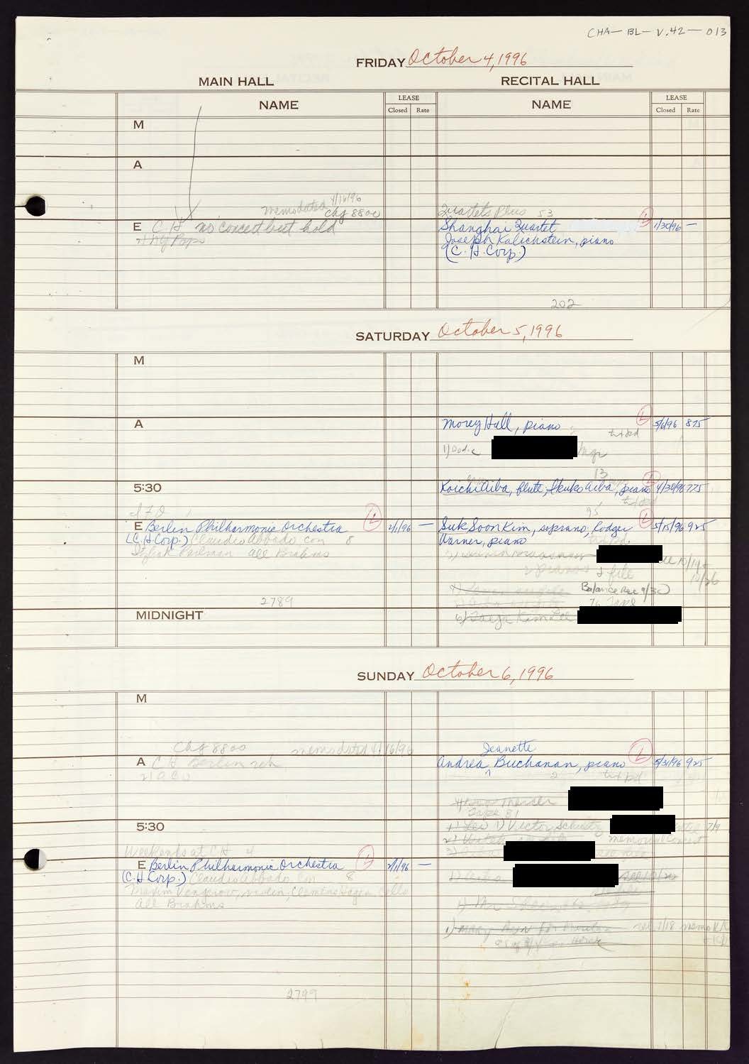 Carnegie Hall Booking Ledger, volume 42, page 13