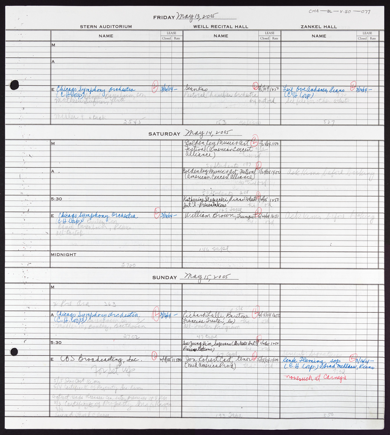 Carnegie Hall Booking Ledger, volume 50, page 77