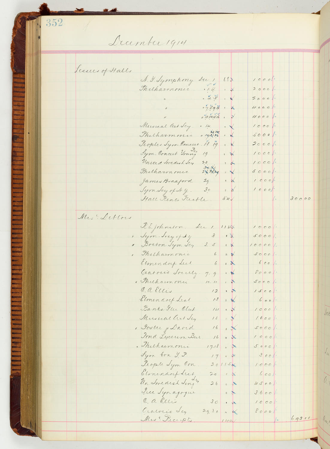 Music Hall Accounting Ledger Journal, volume 7, page 352
