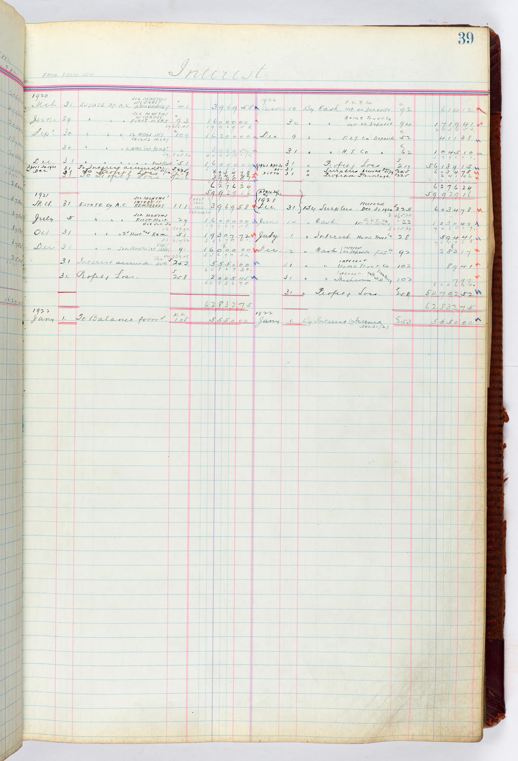 Music Hall Accounting Ledger, volume 4, page 39