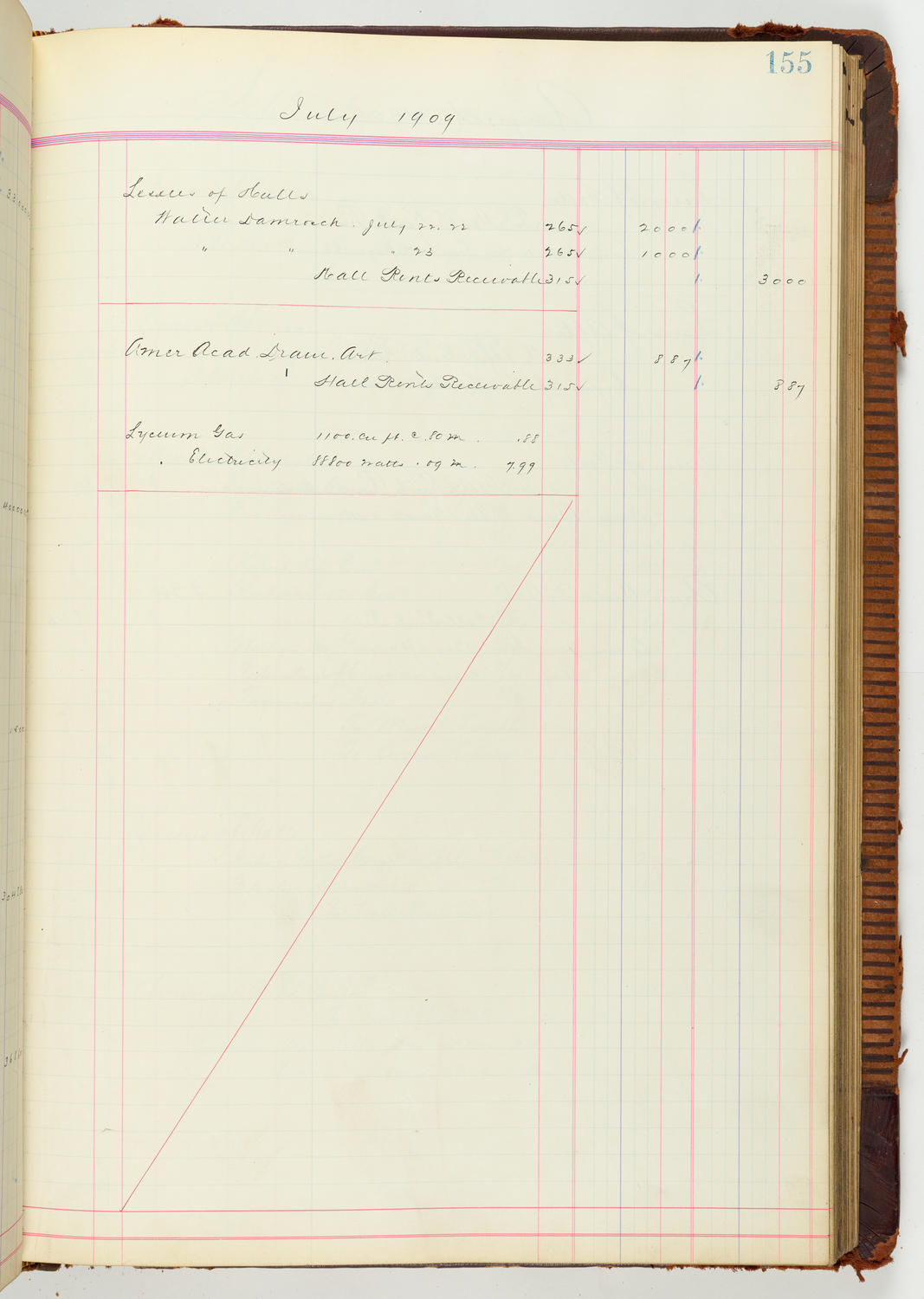 Music Hall Accounting Ledger Journal, volume 7, page 155