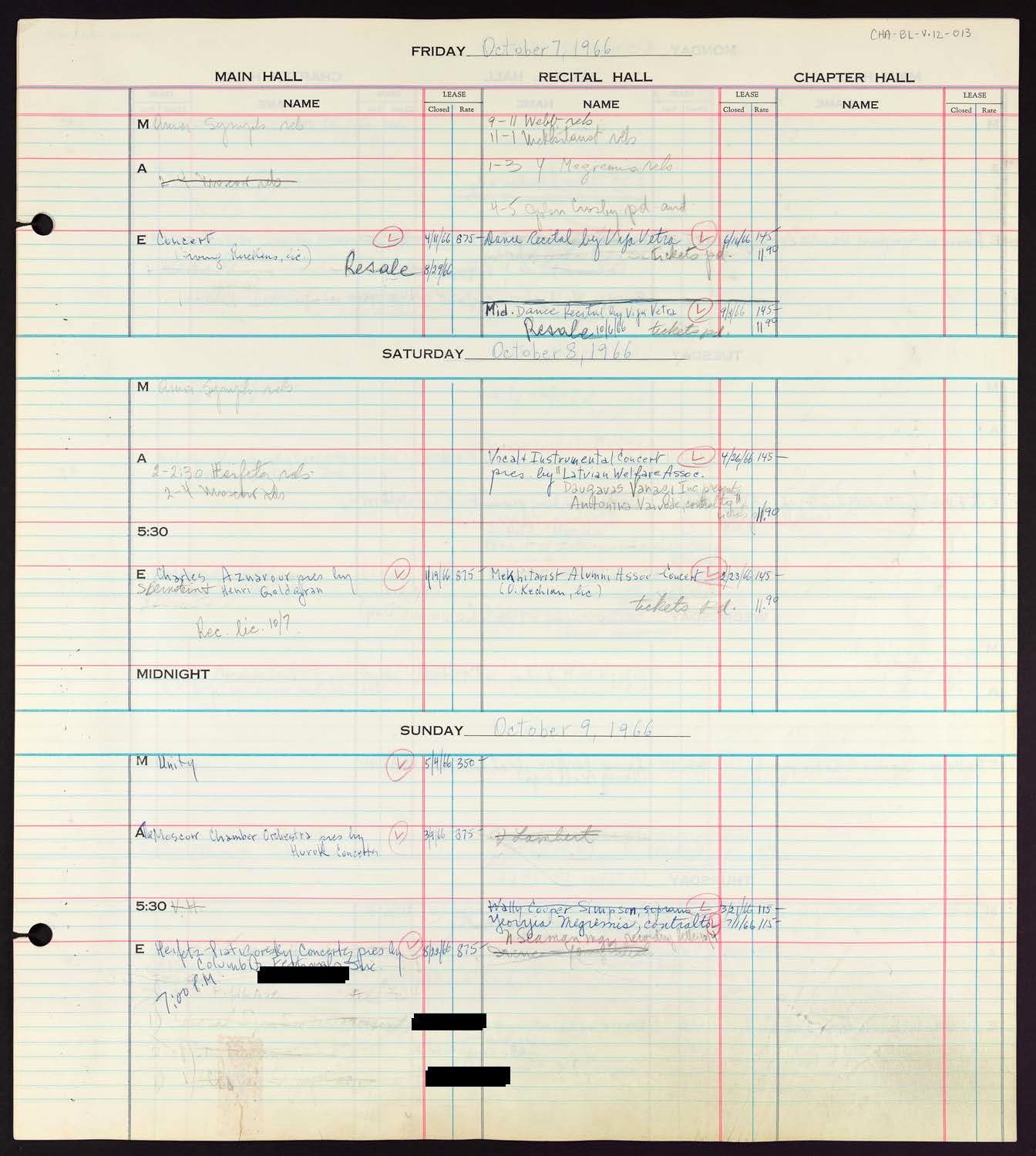 Carnegie Hall Booking Ledger, volume 12, page 13