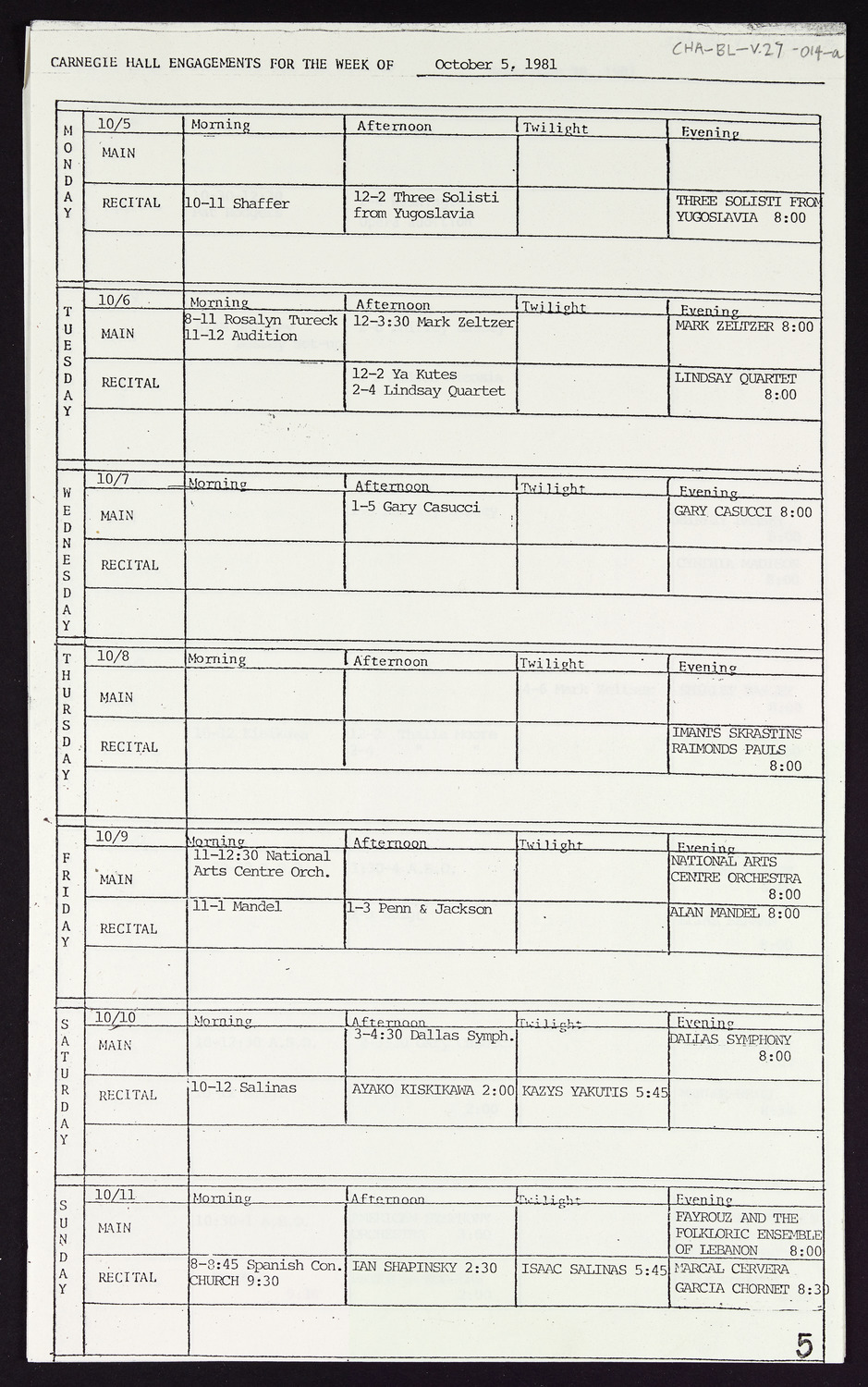 Carnegie Hall Booking Ledger, volume 27, page 14a