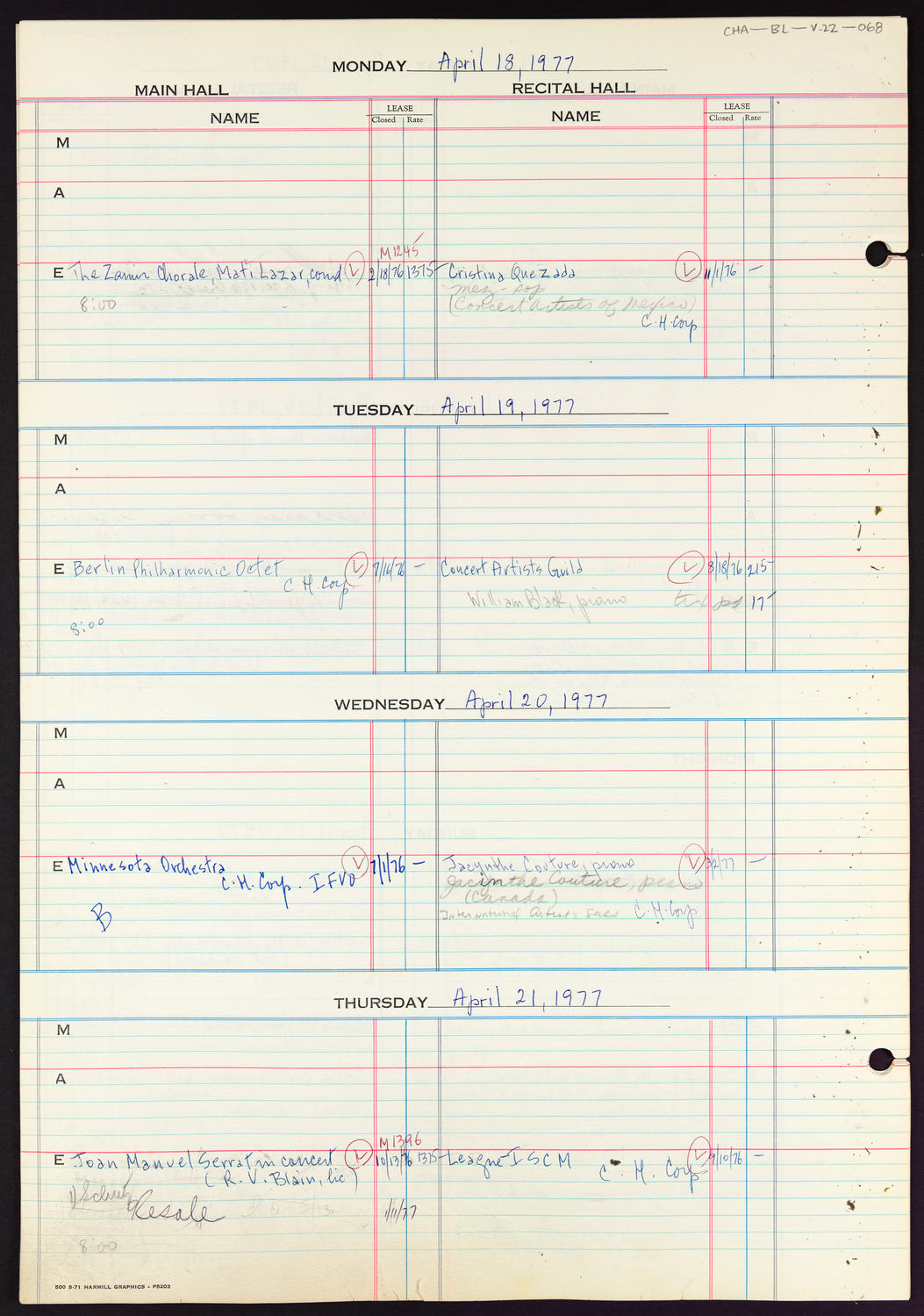 Carnegie Hall Booking Ledger, volume 22, page 68