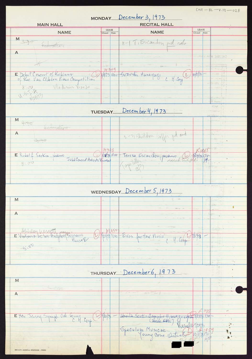 Carnegie Hall Booking Ledger, volume 19, page 28