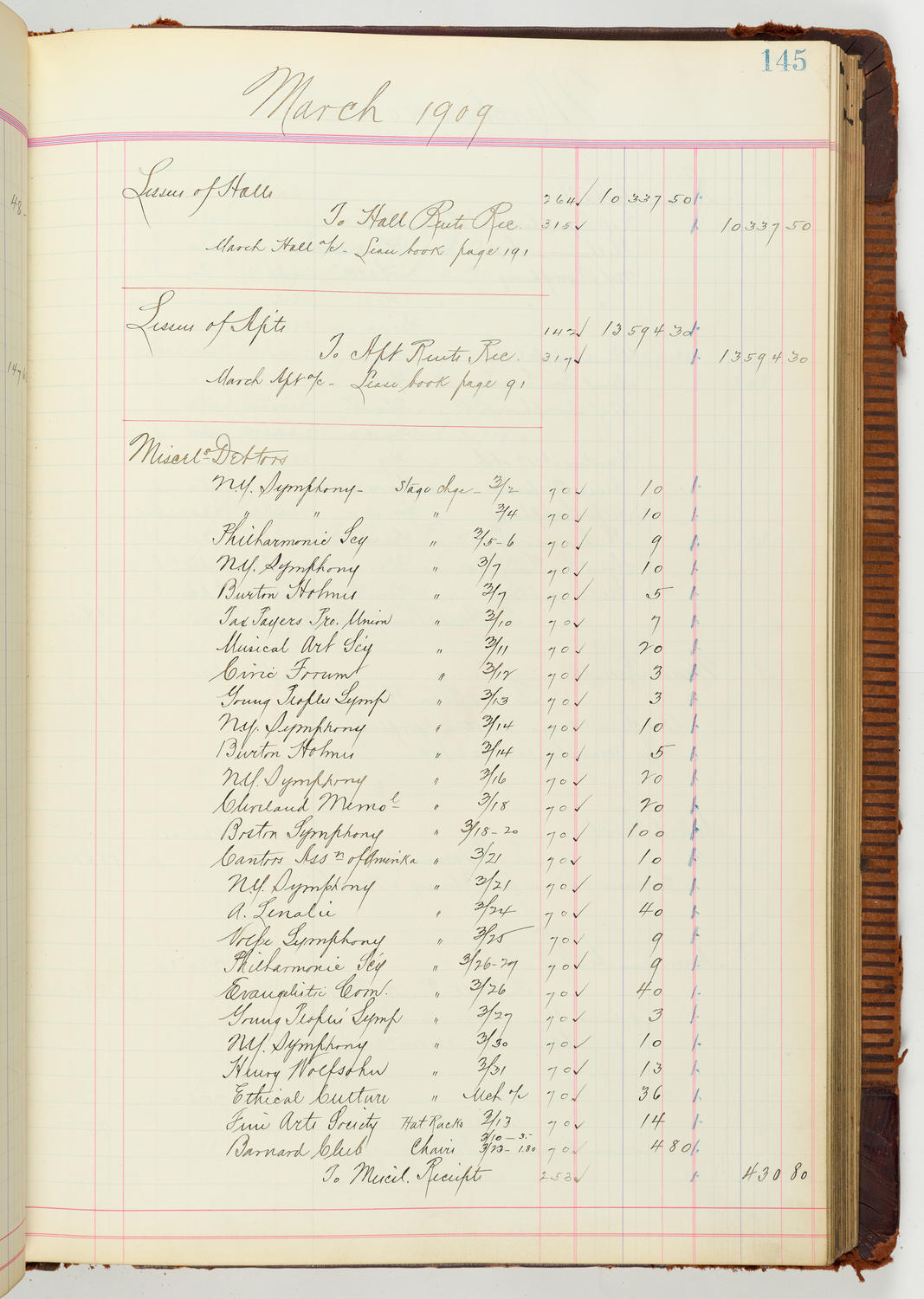 Music Hall Accounting Ledger Journal, volume 7, page 145