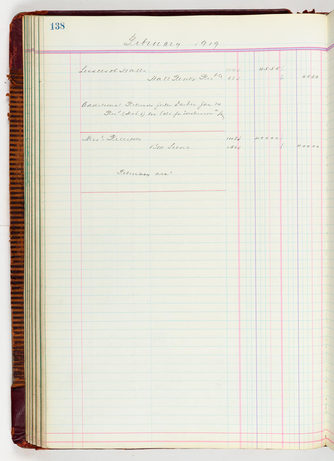 Music Hall Accounting Ledger, volume 5, page 138