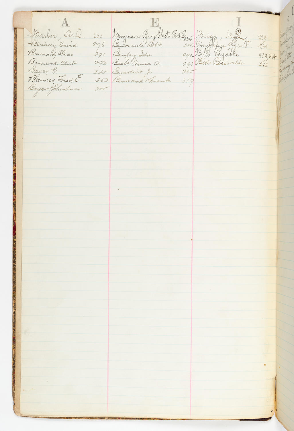 Music Hall Account Ledger Index, volume 2, page 4