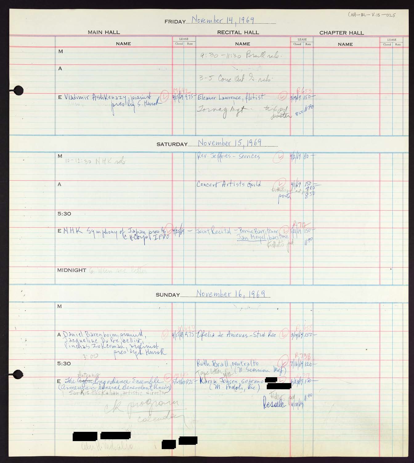 Carnegie Hall Booking Ledger, volume 15, page 25