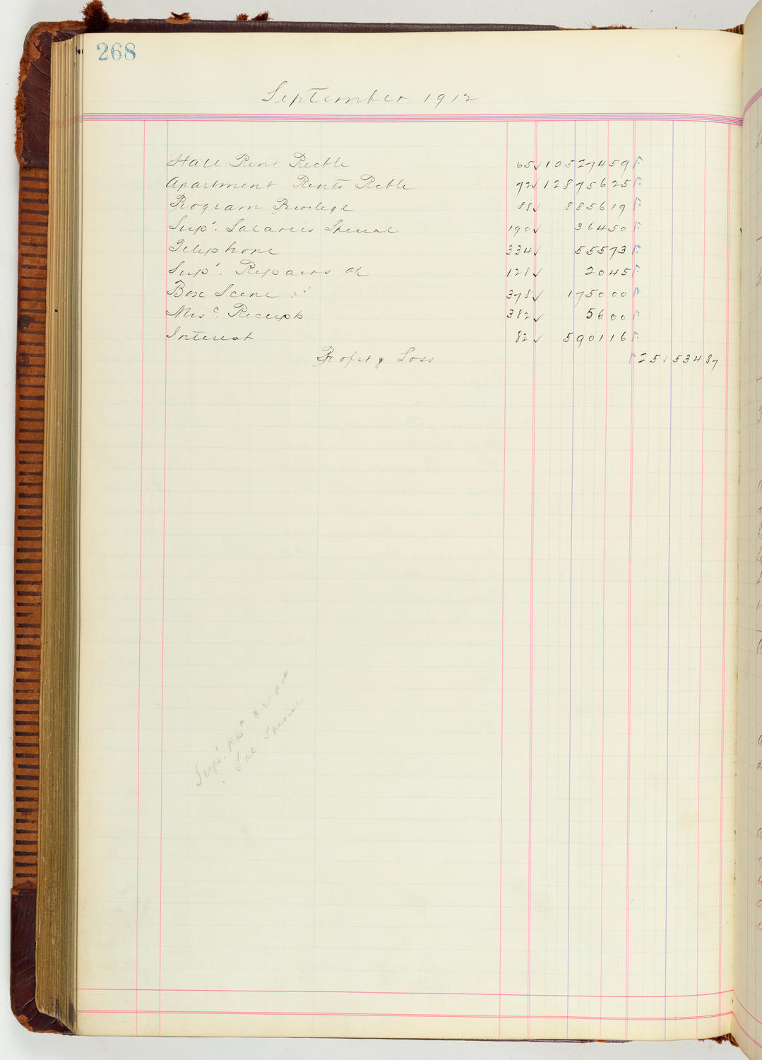 Music Hall Accounting Ledger Journal, volume 7, page 268