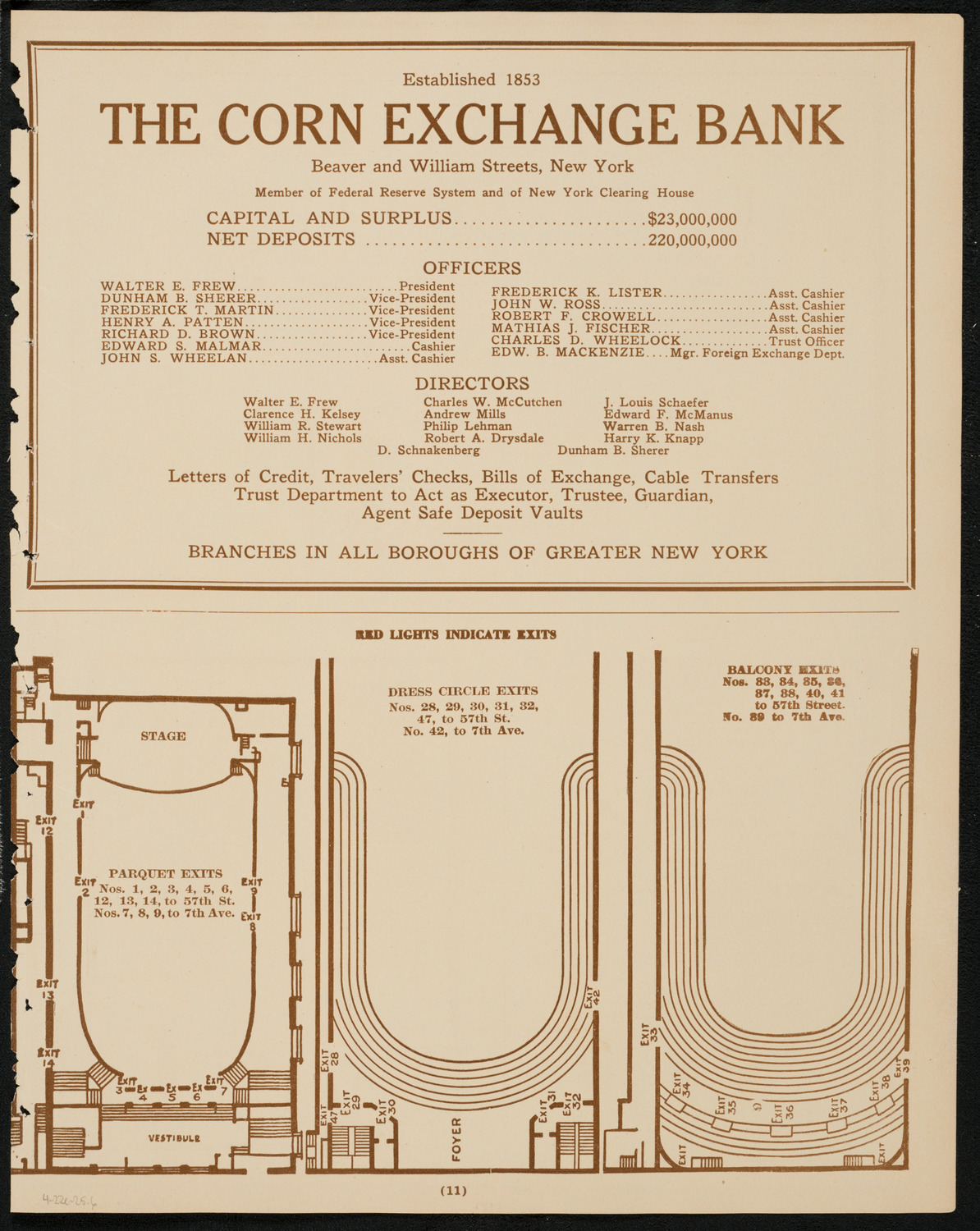 Christine Dobbins' Dancers, April 22, 1925, program page 11