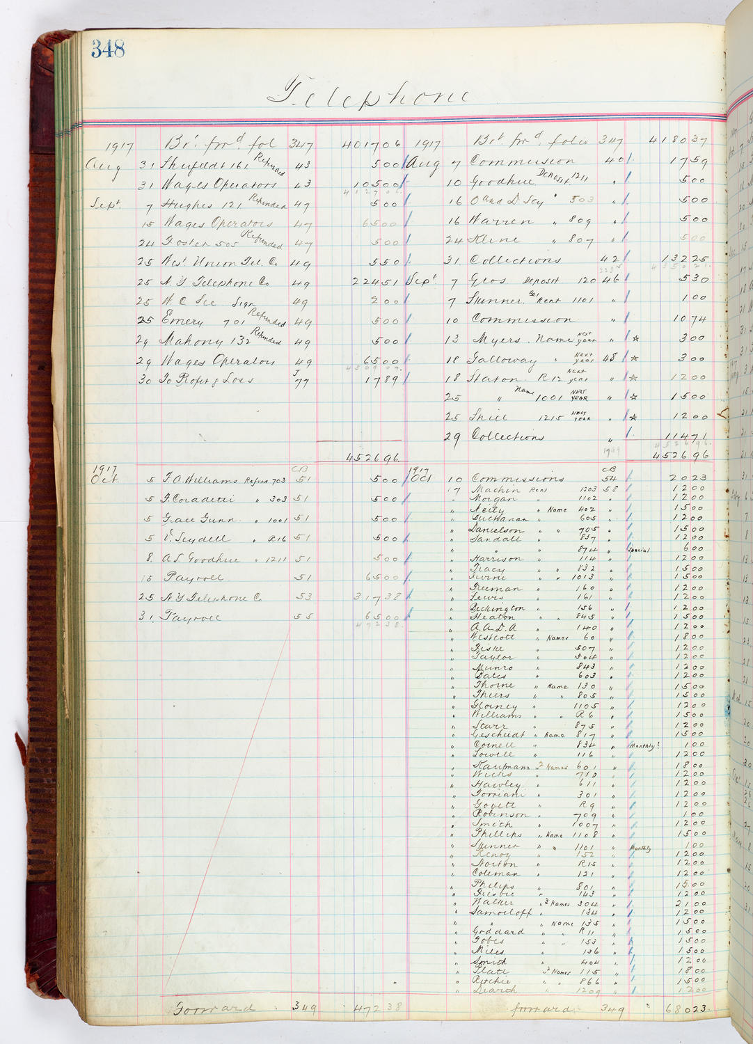 Music Hall Accounting Ledger, volume 4, page 348
