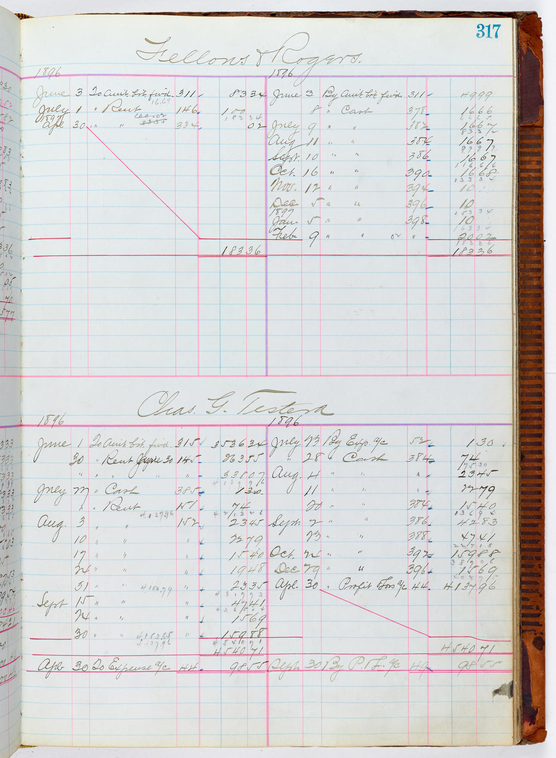 Music Hall Accounting Ledger, volume 1, page 317
