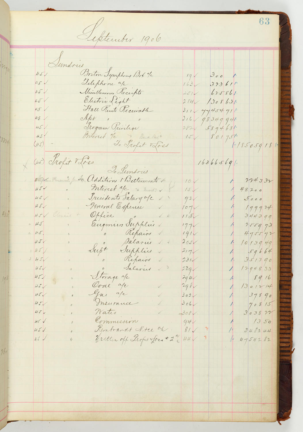 Music Hall Accounting Ledger Journal, volume 7, page 63