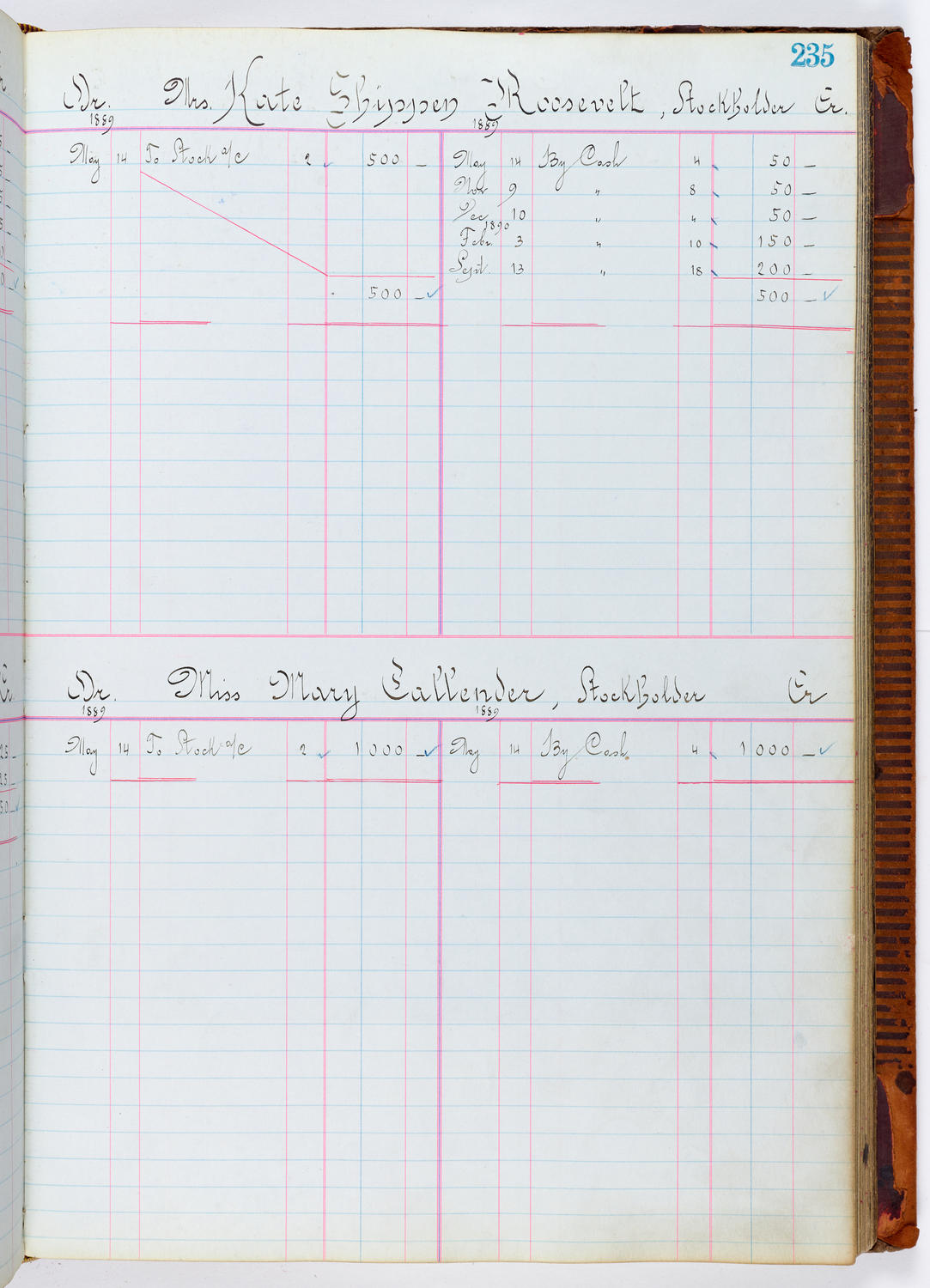 Music Hall Accounting Ledger, volume 1, page 235