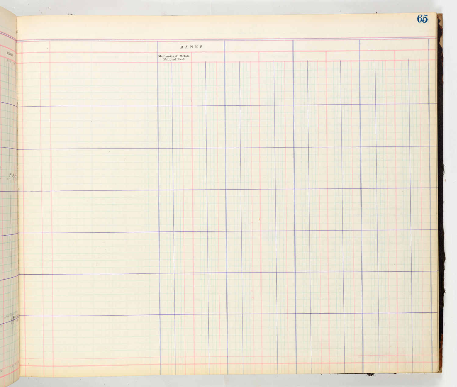 Music Hall Accounting Ledger Cash Book, volume 8, page 65b