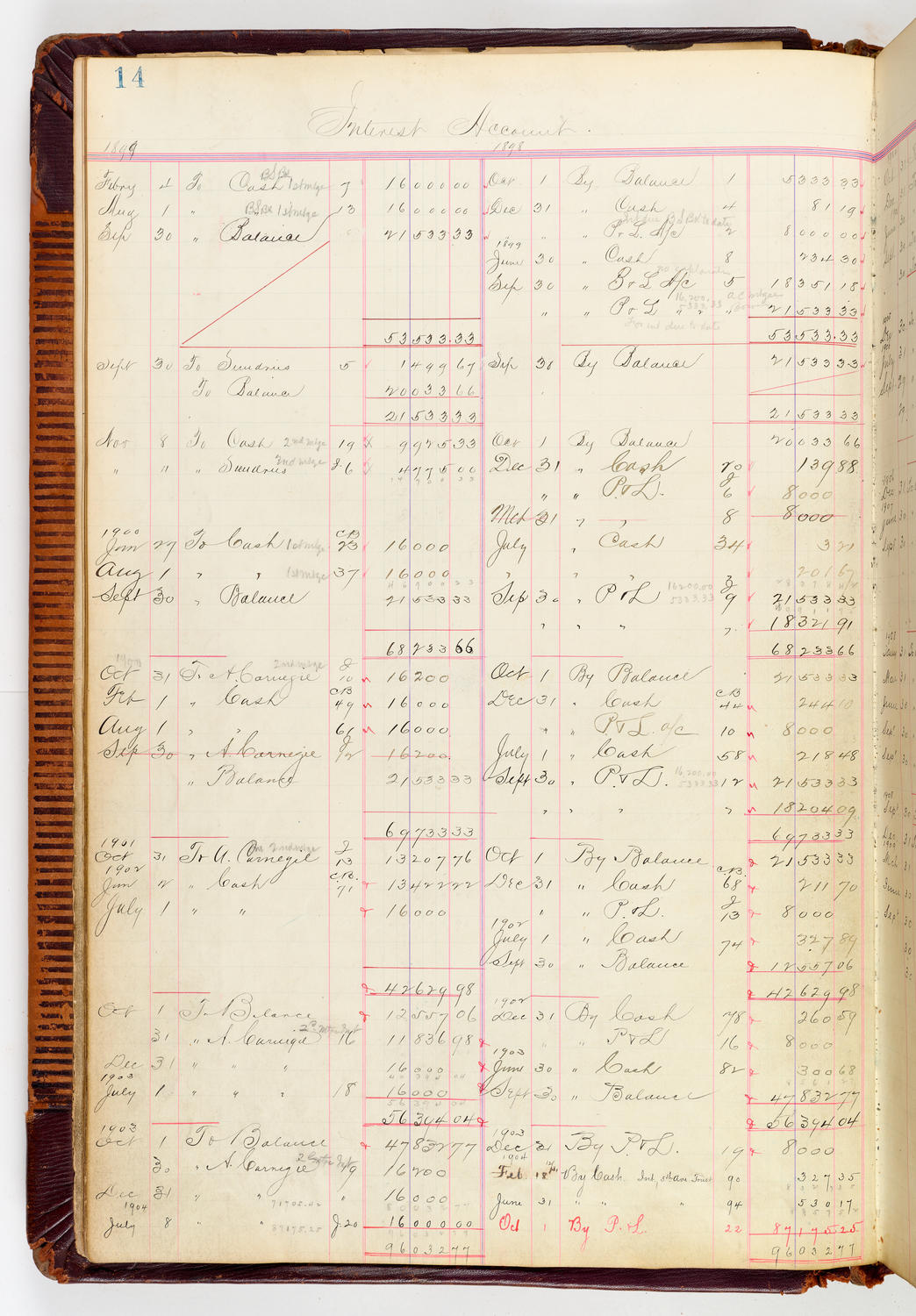 Music Hall Accounting Ledger, volume 3, page 14