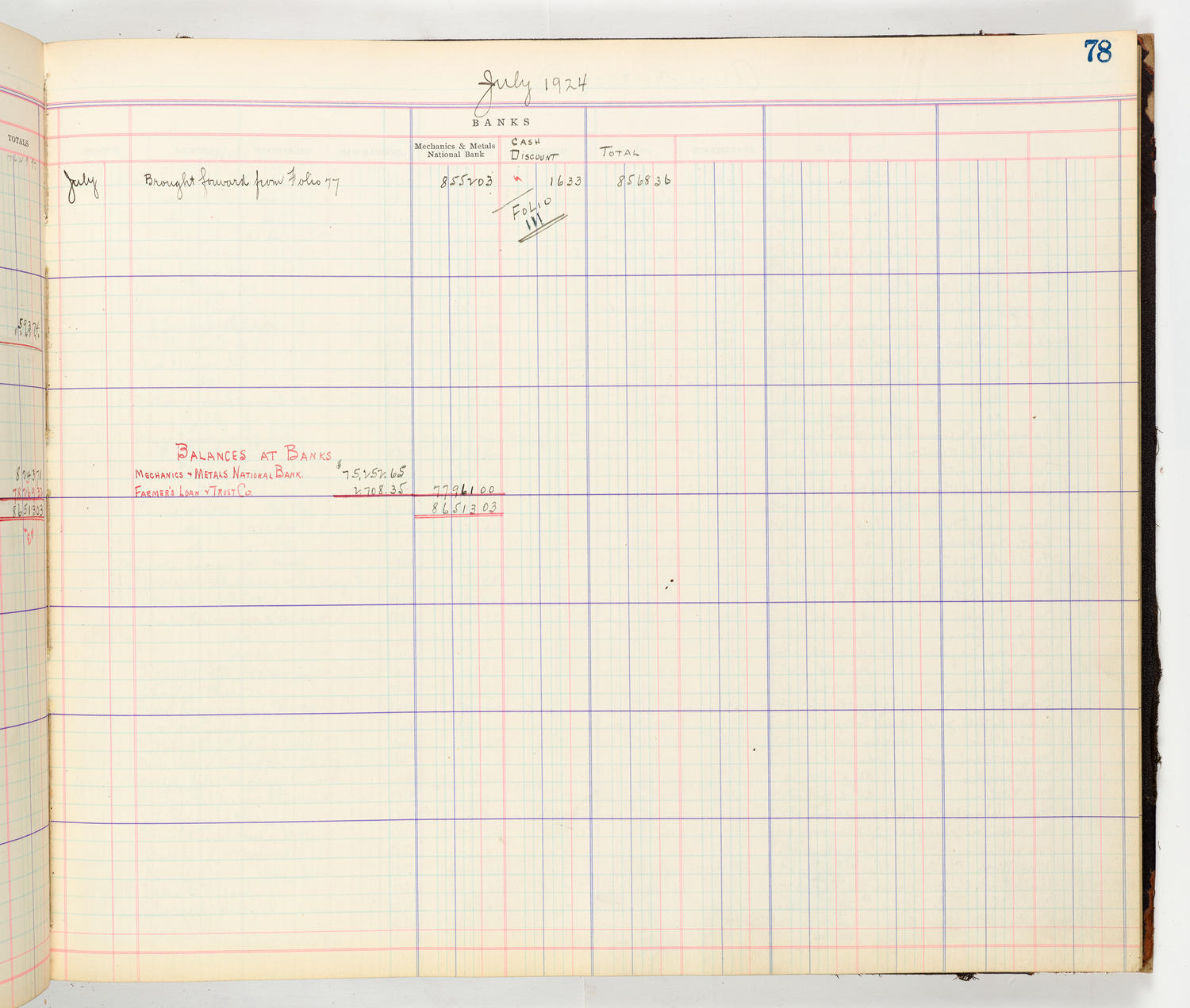 Music Hall Accounting Ledger Cash Book, volume 8, page 78b