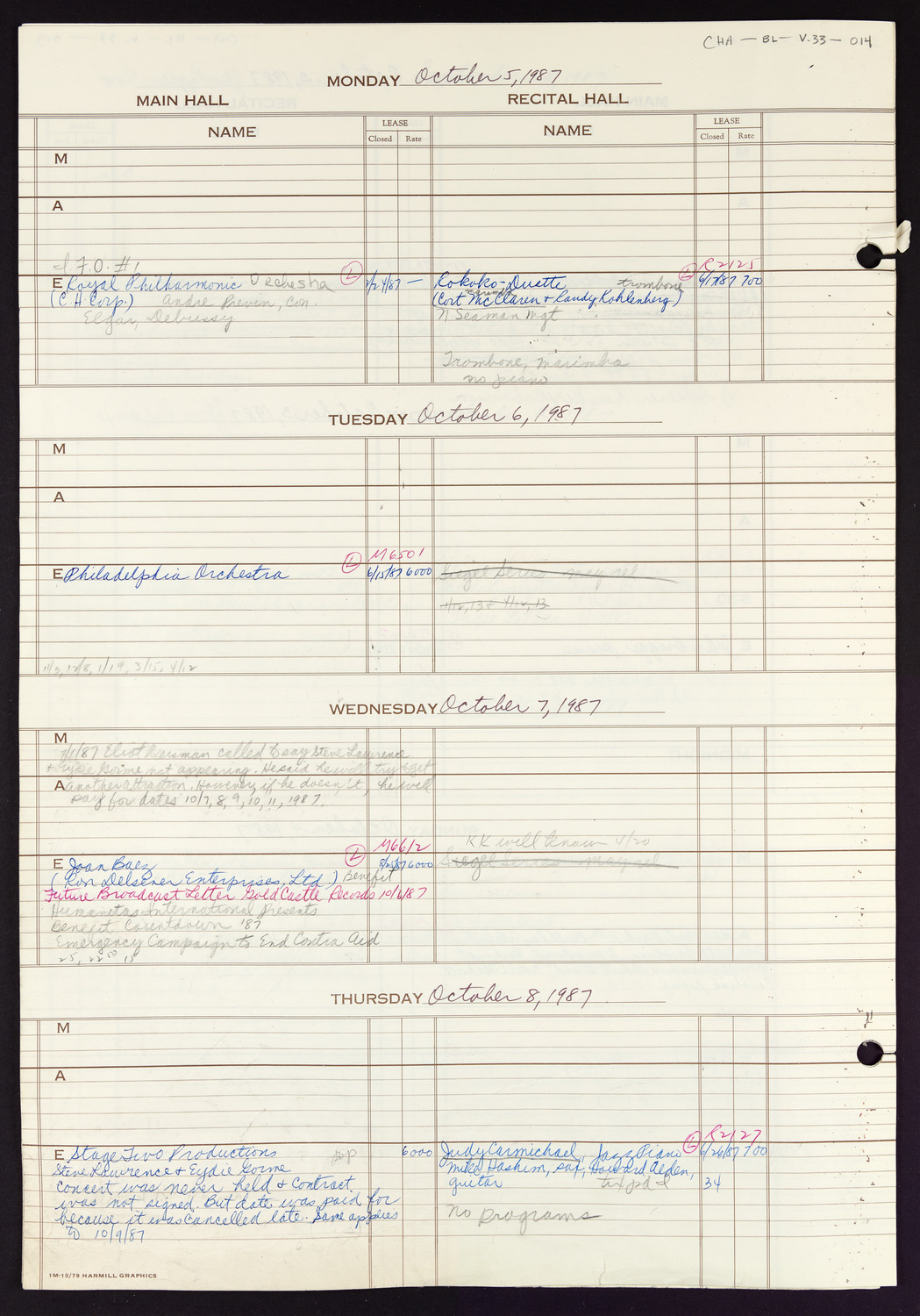 Carnegie Hall Booking Ledger, volume 33, page 14