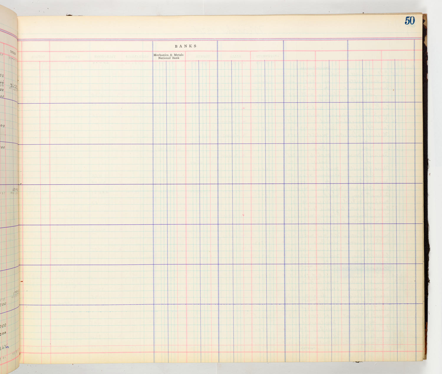 Music Hall Accounting Ledger Cash Book, volume 8, page 50b