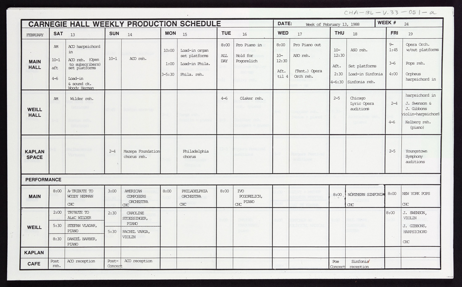 Carnegie Hall Booking Ledger, volume 33, page 51a