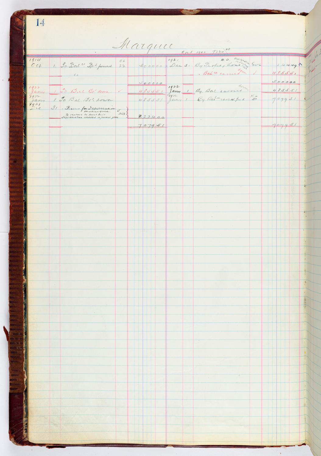 Music Hall Accounting Ledger, volume 4, page 14