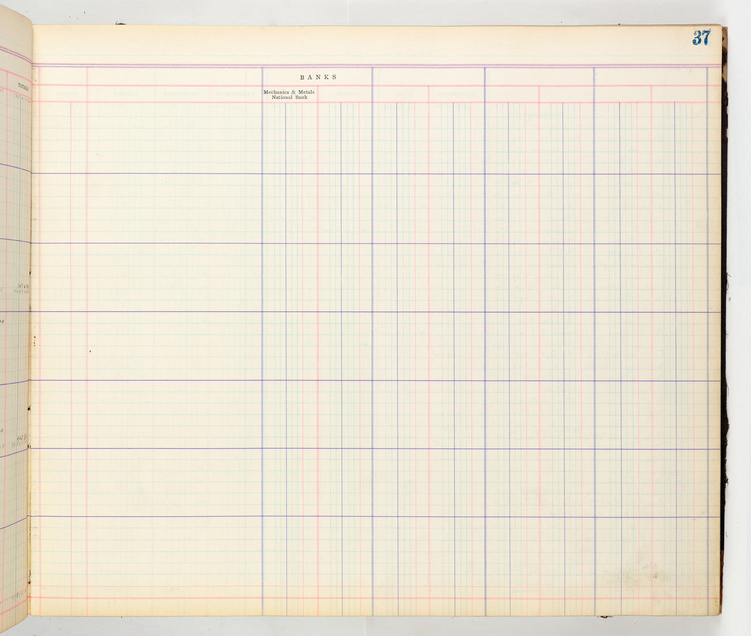 Music Hall Accounting Ledger Cash Book, volume 8, page 37b