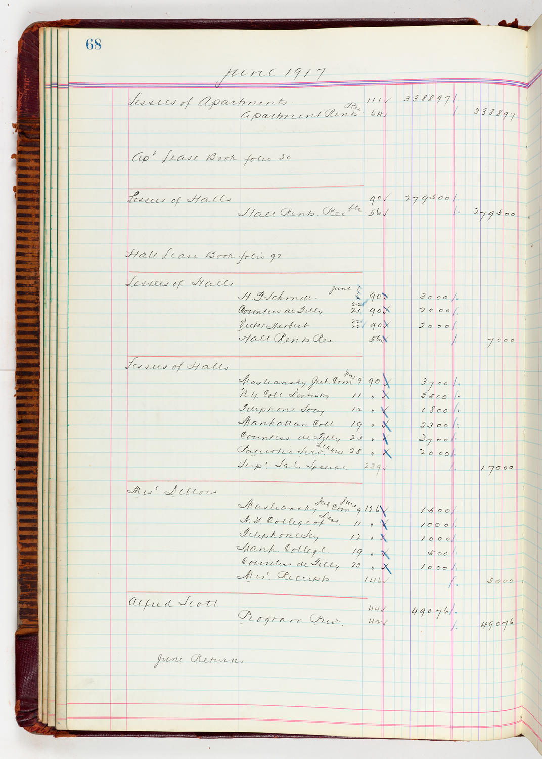 Music Hall Accounting Ledger, volume 5, page 68