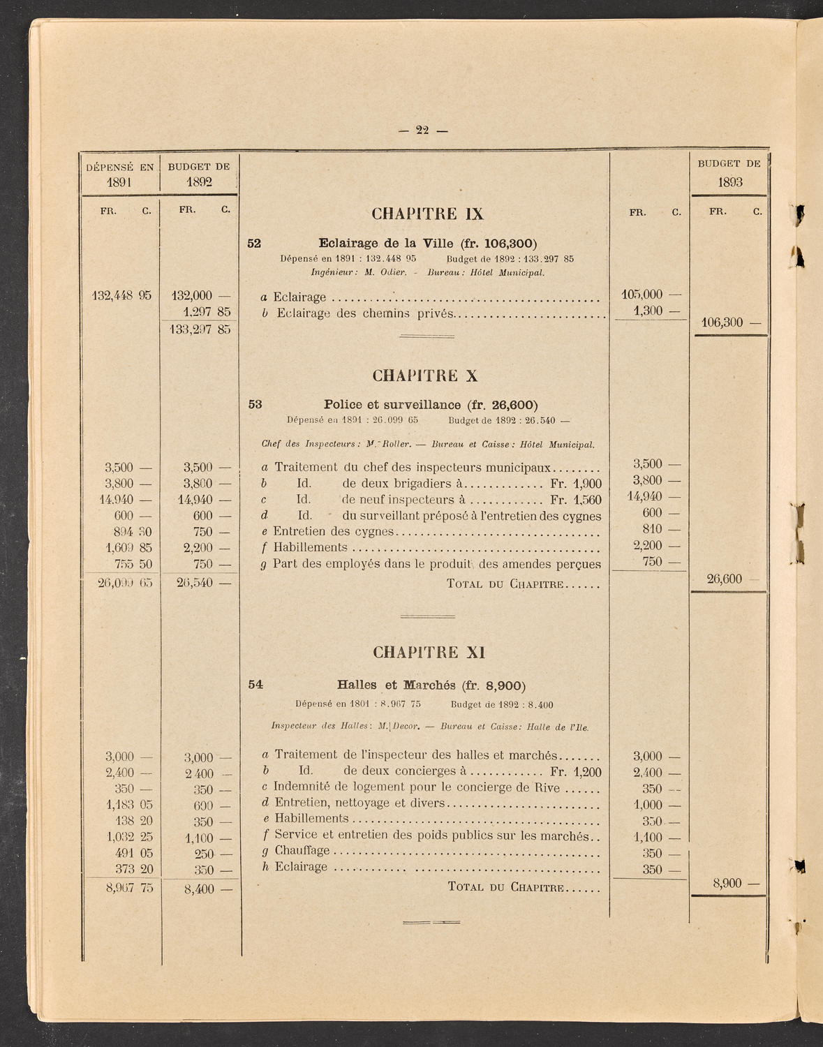 Budget de la Ville de Genève - Exercise de 1893, page 28 of 32