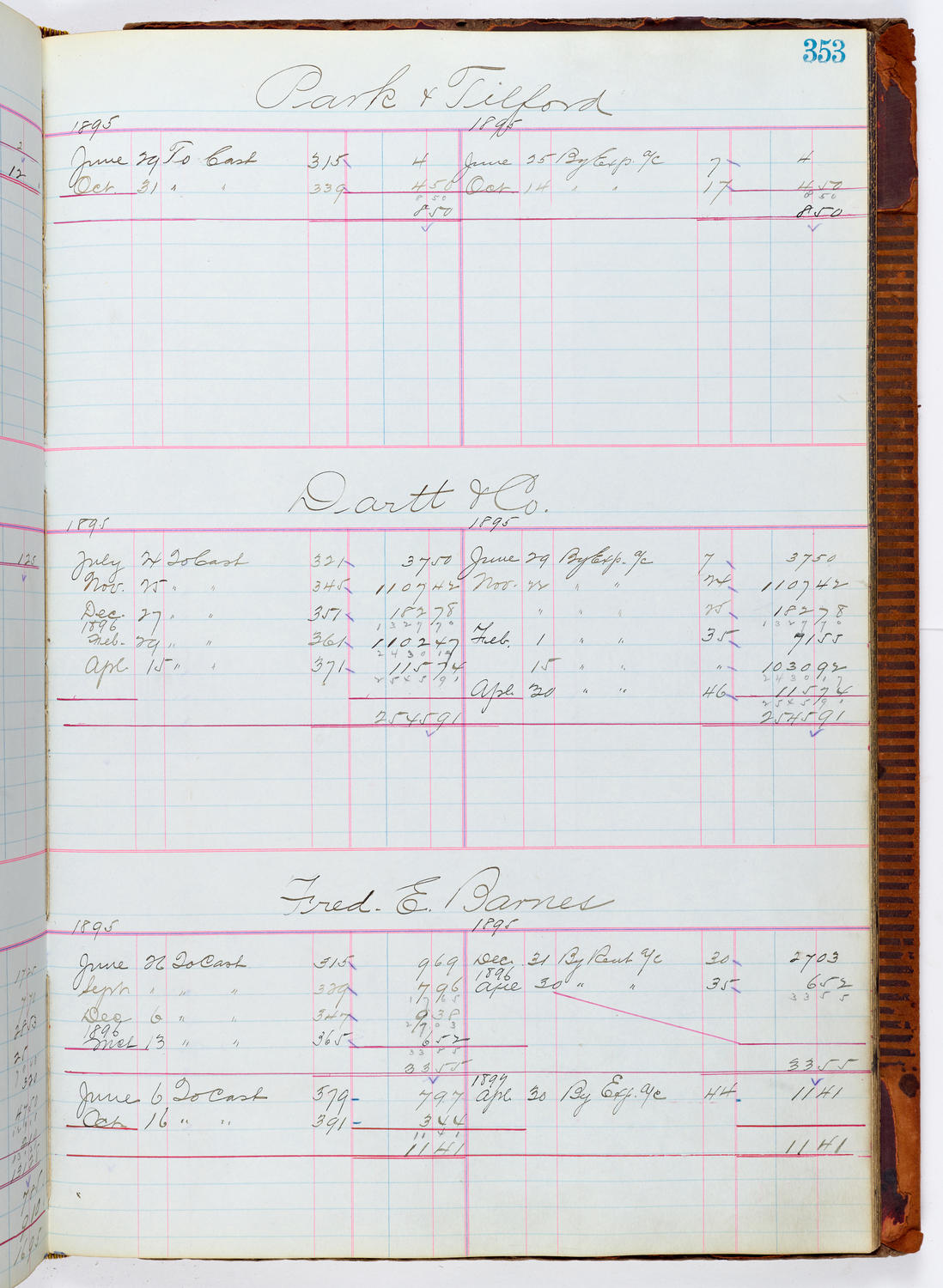 Music Hall Accounting Ledger, volume 1, page 353