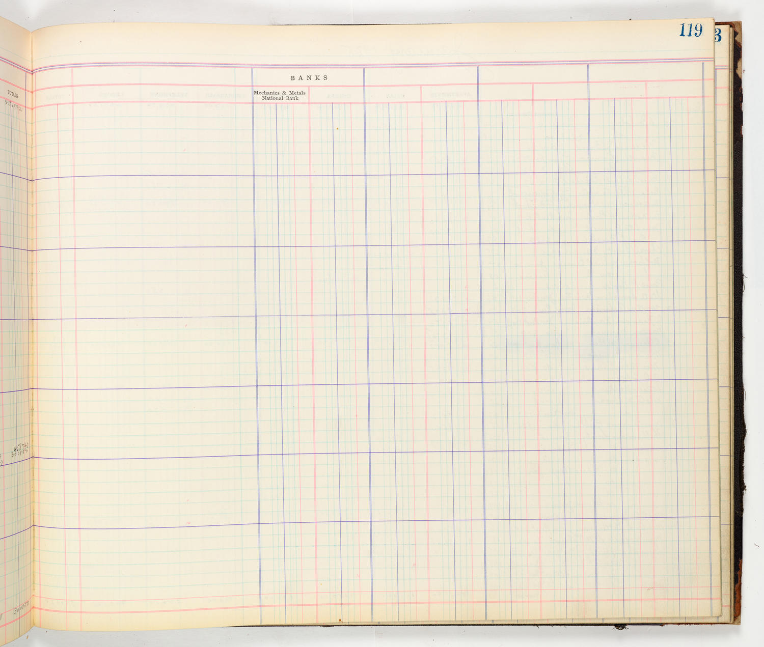 Music Hall Accounting Ledger Cash Book, volume 8, page 119b