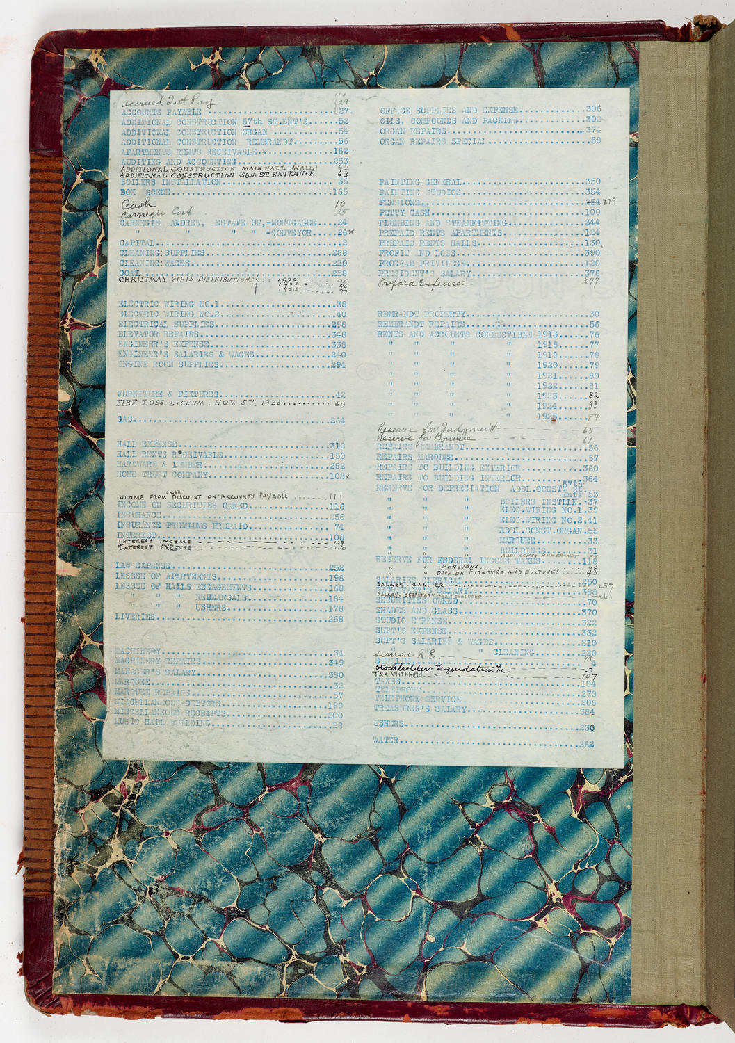 Music Hall Accounting Ledger Journal, volume 6, inside front cover page 1
