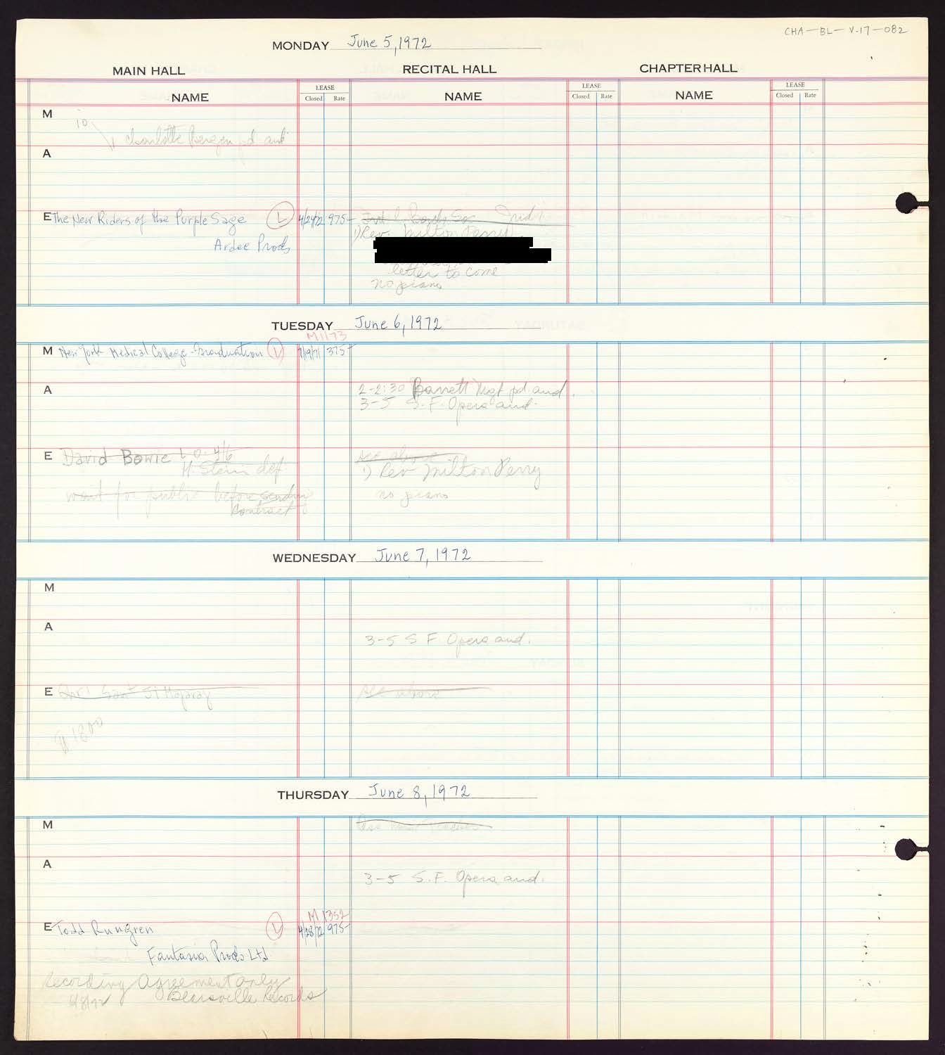 Carnegie Hall Booking Ledger, volume 17, page 82