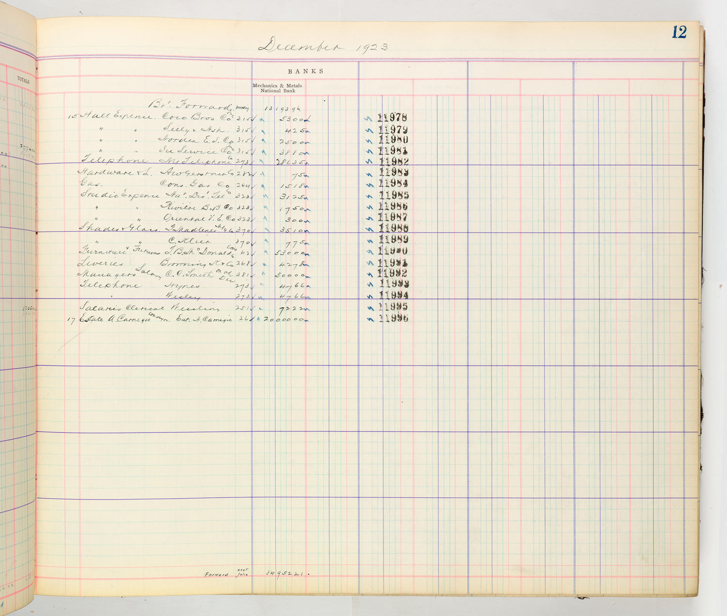 Music Hall Accounting Ledger Cash Book, volume 8, page 12b