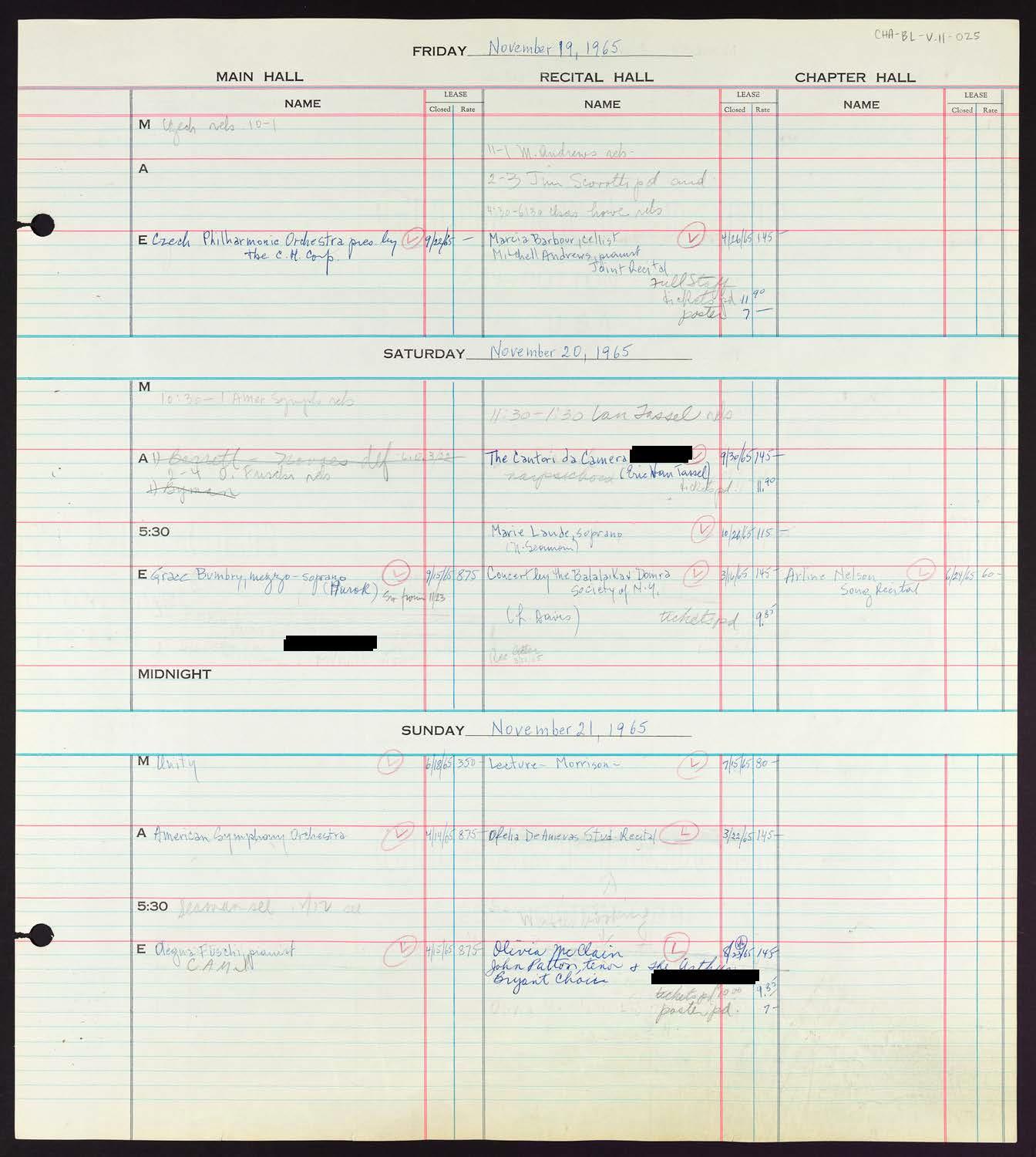 Carnegie Hall Booking Ledger, volume 11, page 25