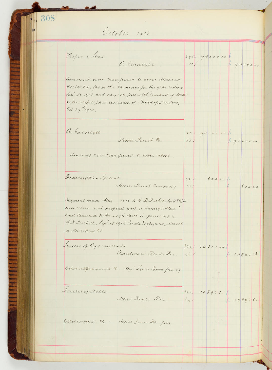Music Hall Accounting Ledger Journal, volume 7, page 308
