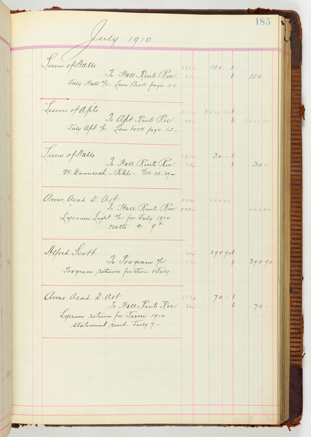 Music Hall Accounting Ledger Journal, volume 7, page 185