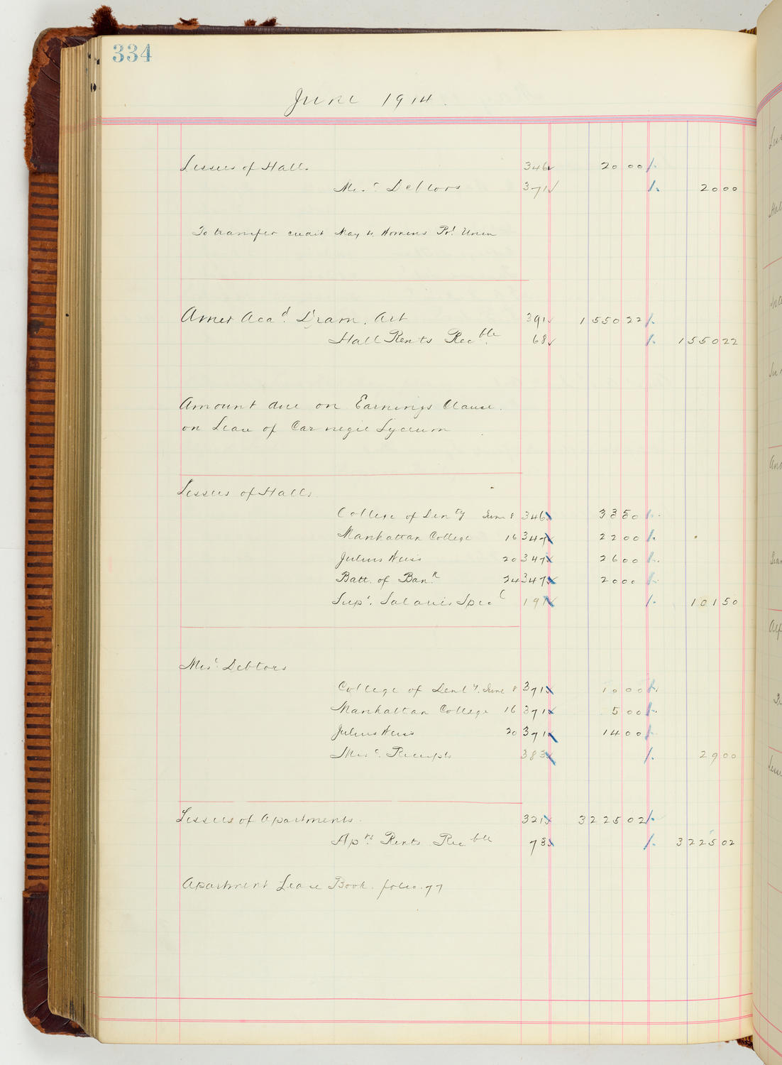 Music Hall Accounting Ledger Journal, volume 7, page 334