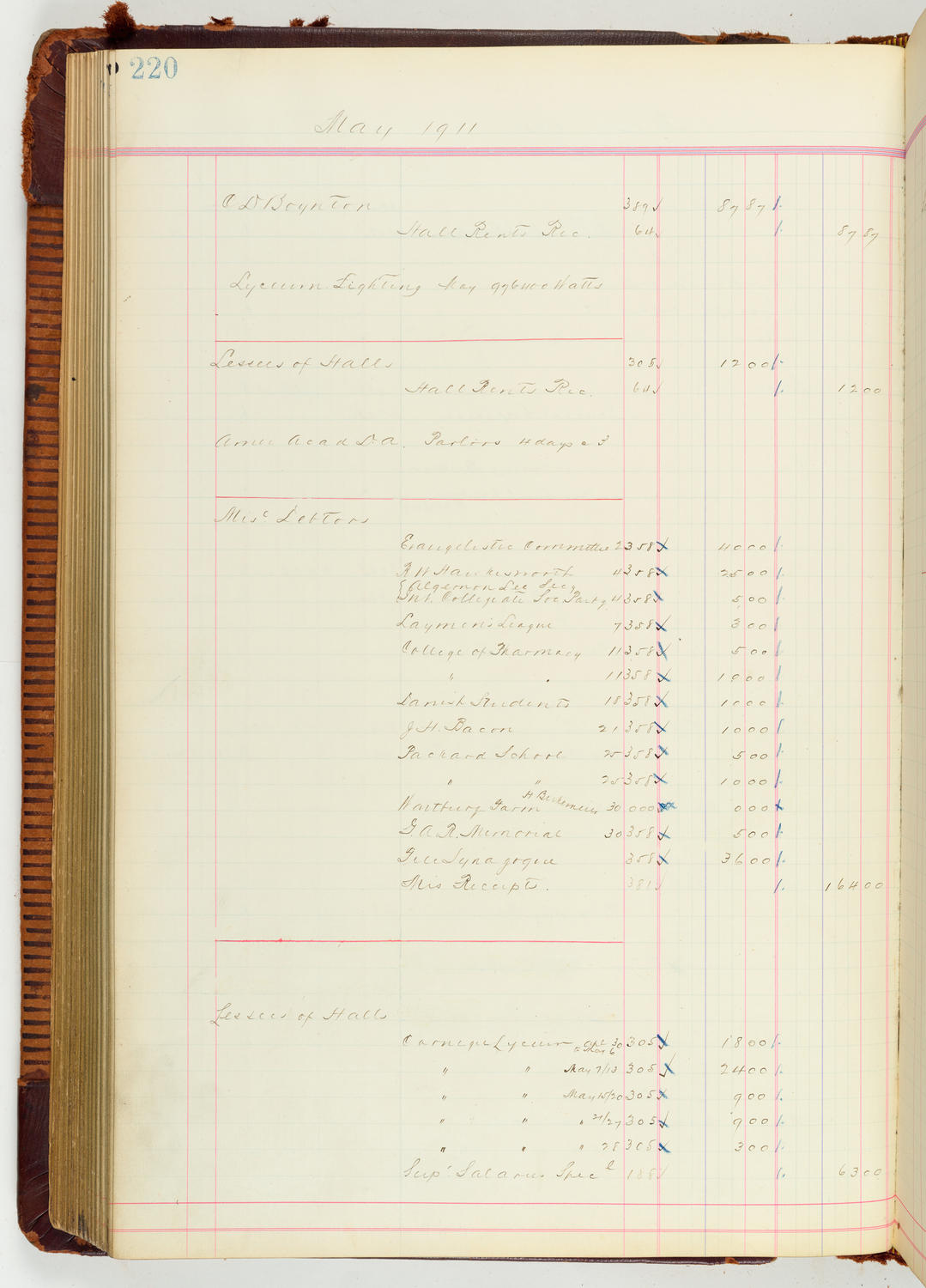 Music Hall Accounting Ledger Journal, volume 7, page 220