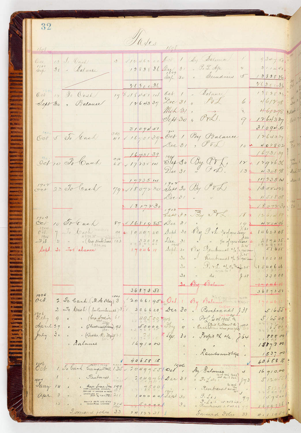 Music Hall Accounting Ledger, volume 3, page 32