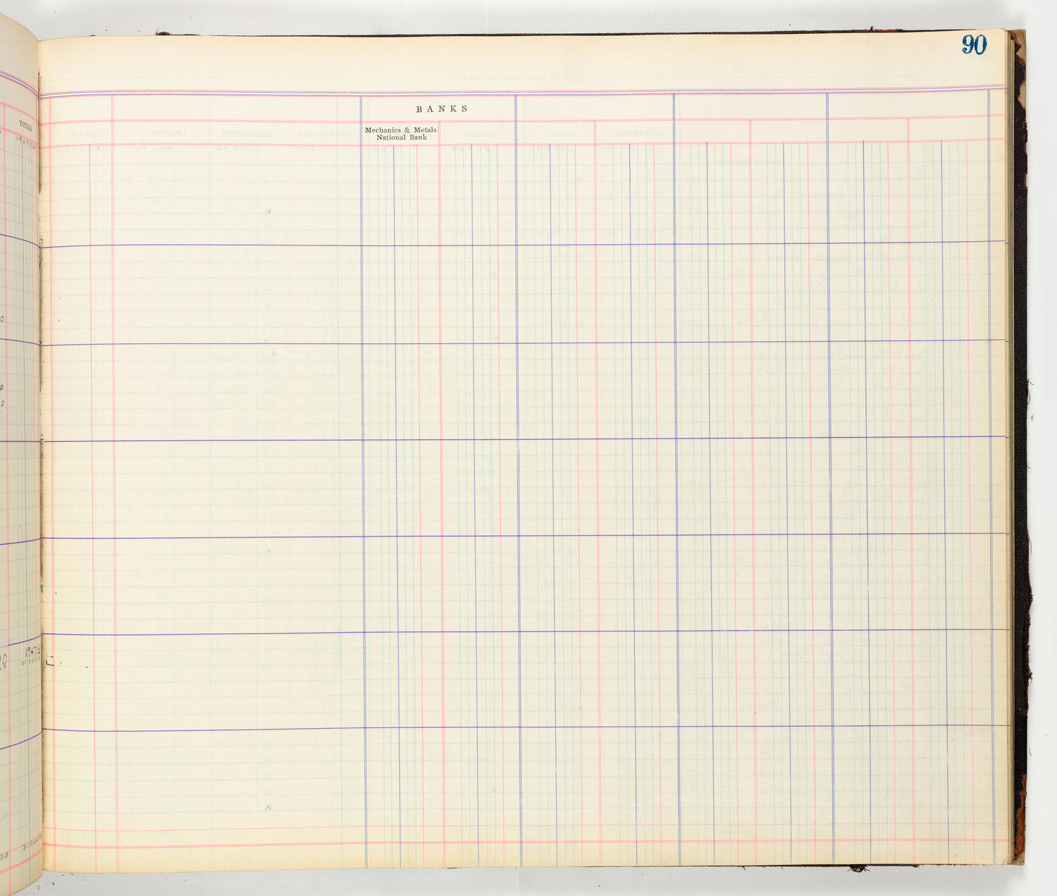 Music Hall Accounting Ledger Cash Book, volume 8, page 90b