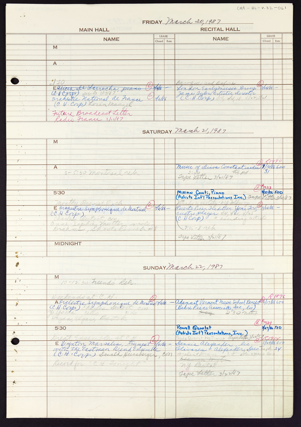 Carnegie Hall Booking Ledger, volume 32, page 61