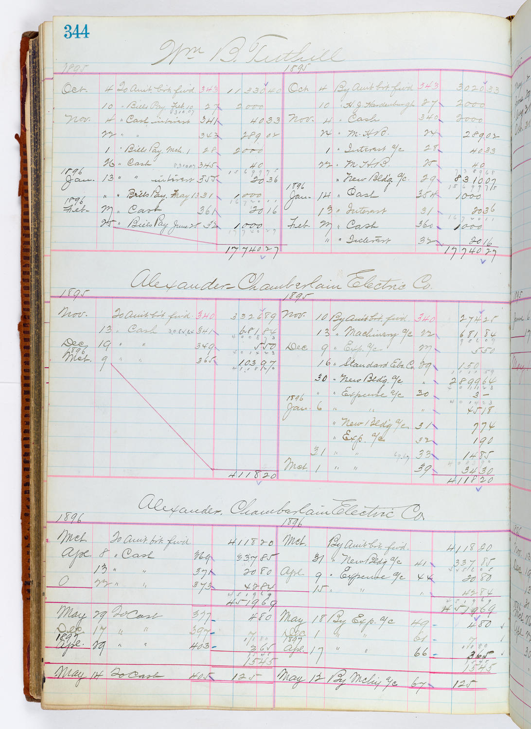 Music Hall Accounting Ledger, volume 1, page 344