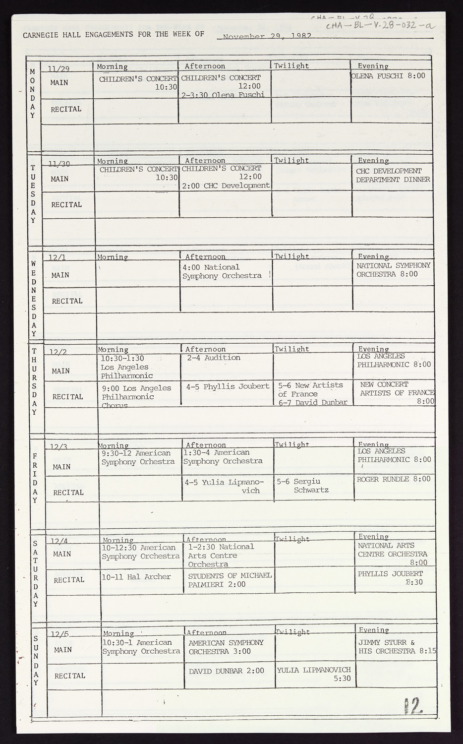 Carnegie Hall Booking Ledger, volume 28, page 32a