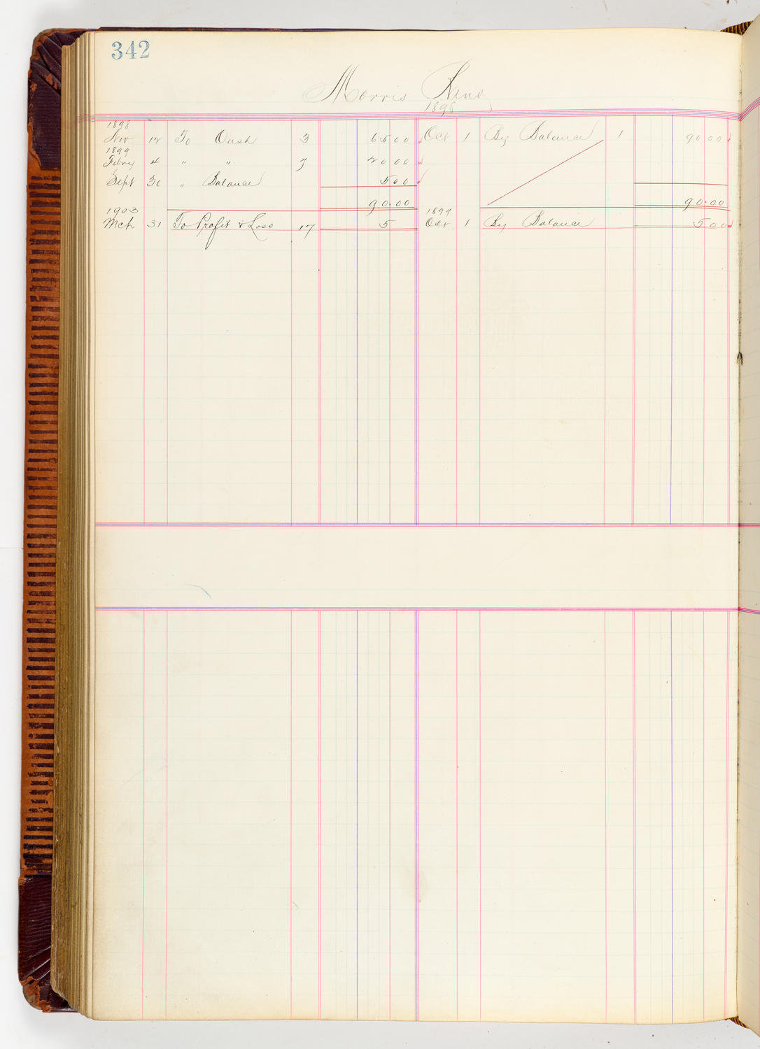 Music Hall Accounting Ledger, volume 3, page 342