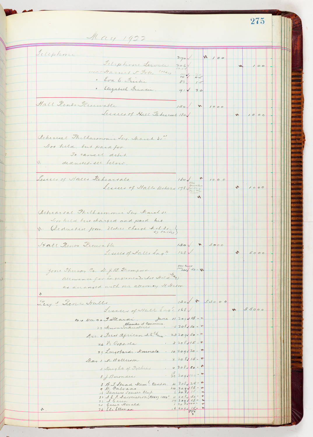 Music Hall Accounting Ledger, volume 5, page 275