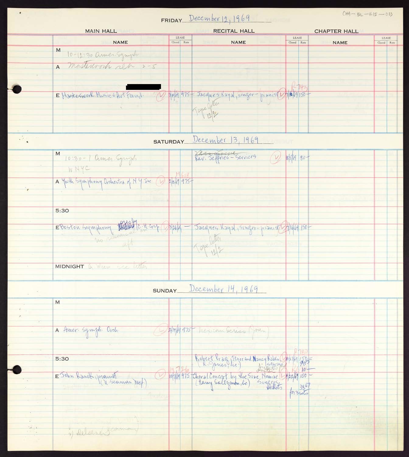 Carnegie Hall Booking Ledger, volume 15, page 33