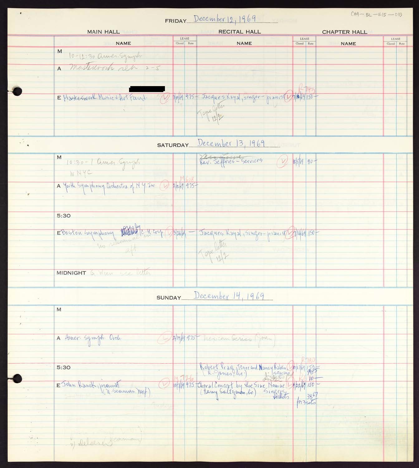 Carnegie Hall Booking Ledger, volume 15, page 33